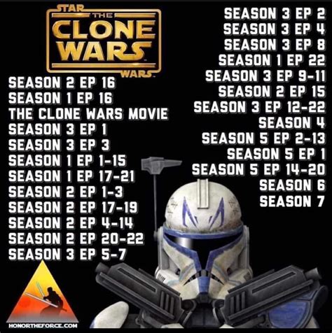 can i watch the clone wars series|star wars clone chronological.